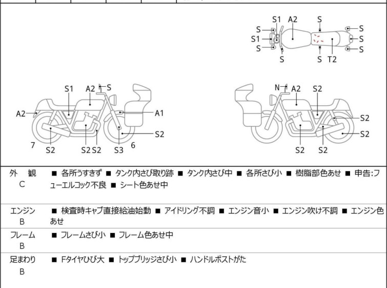 Мотоцикл HD HERITAGE FLSTC1450 з пробігом 6905 km