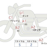Мотоцикл Honda CB400SFA с пробегом 28688 km