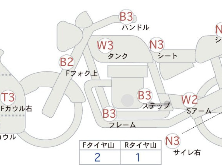 Мотоцикл Honda CBR600RRA з пробігом 5571 km