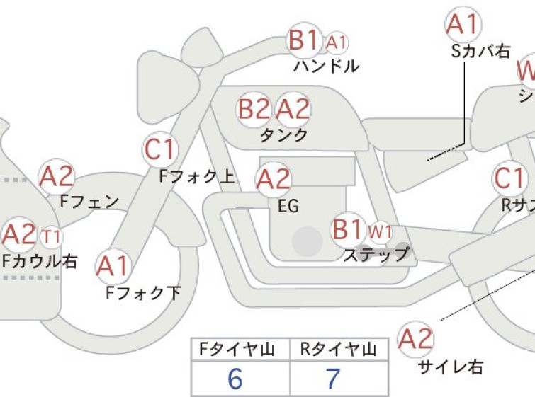 Мотоцикл Honda CBR400R с пробегом 23765 km