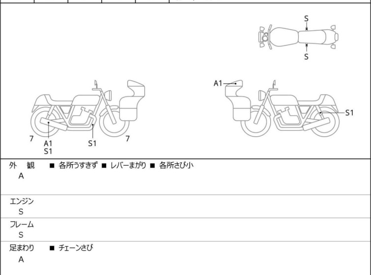 Мотоцикл Honda REBEL CMX250 S EDITION з пробігом 2463 km