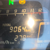 Мотоцикл Honda CB250R з пробігом 9064 km