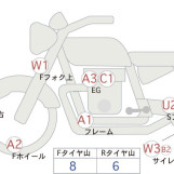 Мотоцикл Yamaha YZ450FX
