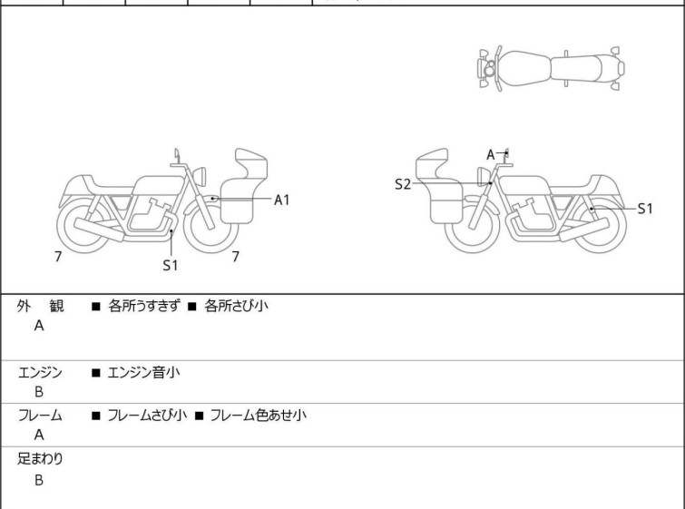 Мотоцикл Kawasaki Z250 з пробігом 9236 km