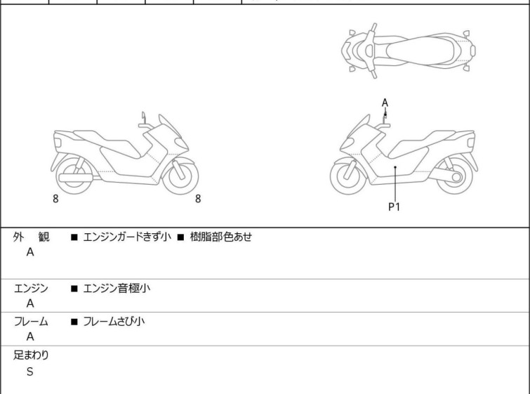 Мотоцикл Honda X-ADV750 з пробігом 2063 km