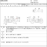 Мотоцикл Honda CBR250RR з пробігом 42943 km