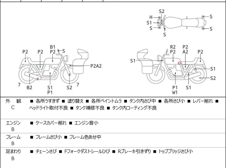 Мотоцикл Kawasaki ZEPHYR750 с пробегом 58374 km