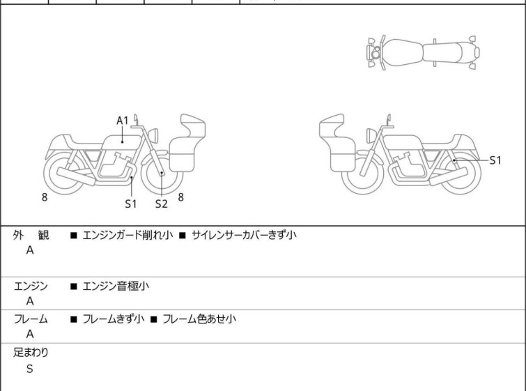 Мотоцикл Royal Enfield CLASSIC350 з пробігом 2547 km