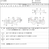 Мотоцикл Kawasaki NINJA250 с пробегом 9617 km