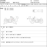 Мотоцикл Kawasaki Z900RS с пробегом 20399 km