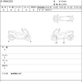 Мотоцикл Yamaha X-MAX250 з пробігом 1197 km