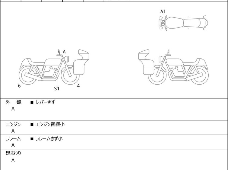 Мотоцикл Honda CB650R з пробігом 5446 km