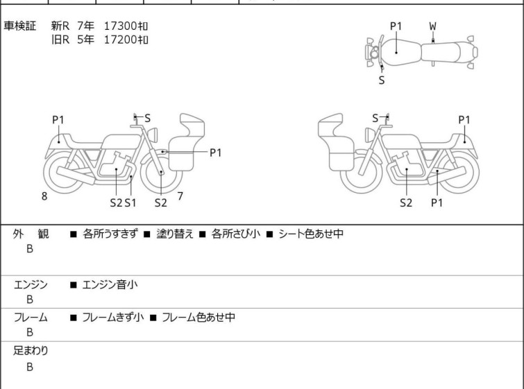 Мотоцикл HD FATBOY FLSTF1450 с пробегом 17350 km