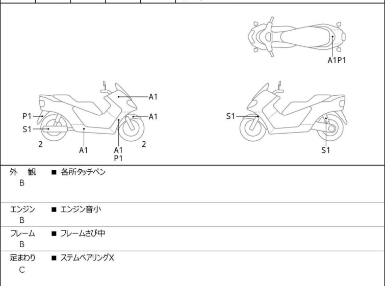 Мотоцикл Suzuki BURGMAN 200 с пробегом 19084 km