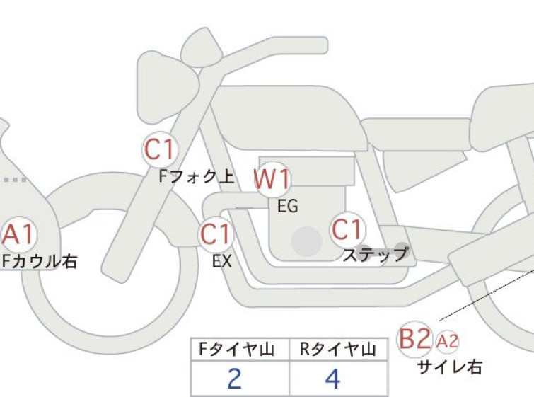 Мотоцикл Honda NC750XD с пробегом 4013 km