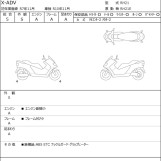 Мотоцикл Honda X-ADV750 з пробігом 7264 km
