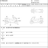 Мотоцикл Yamaha X-MAX250 з пробігом 20987 km