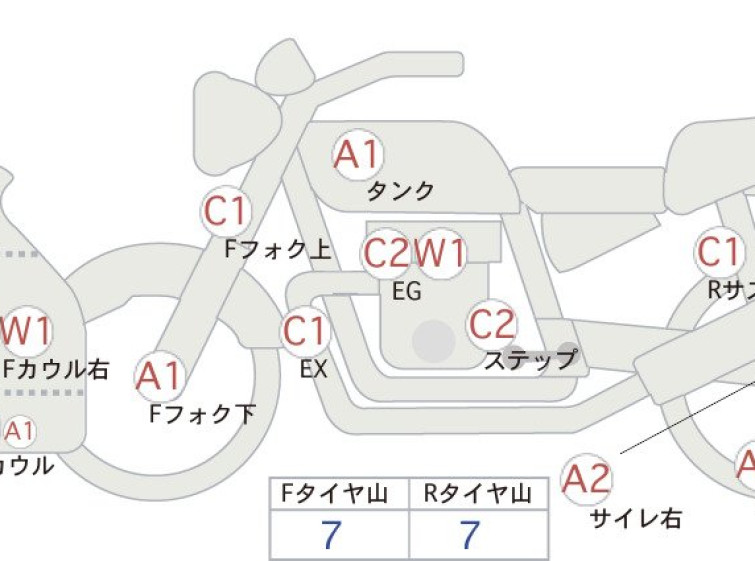 Мотоцикл Honda CBR400RA с пробегом 23523 km