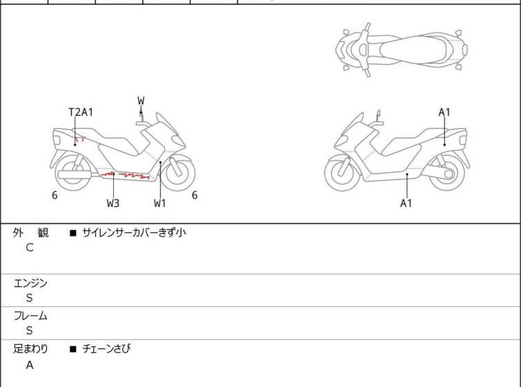 Мотоцикл Honda X-ADV750 з пробігом 3865 km