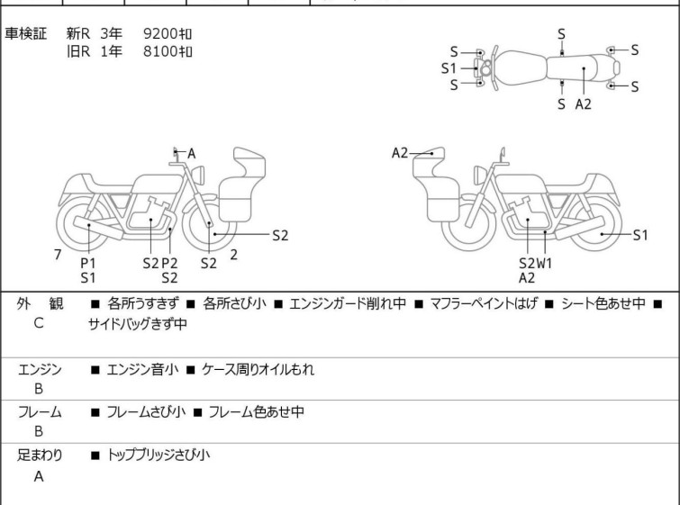 Мотоцикл Suzuki BOULEVARD C90 с пробегом 10471 m