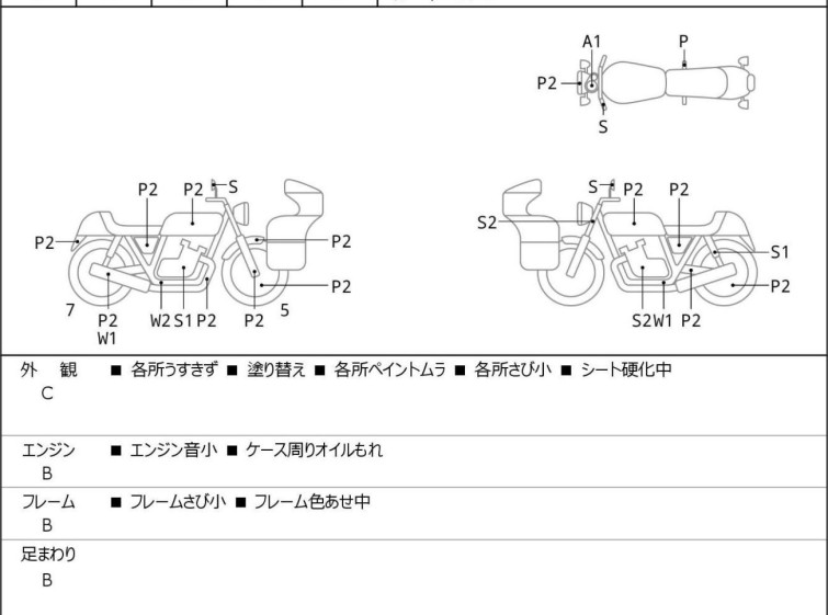 Мотоцикл HD FATBOY FLSTFB1580 с пробегом 32384 km