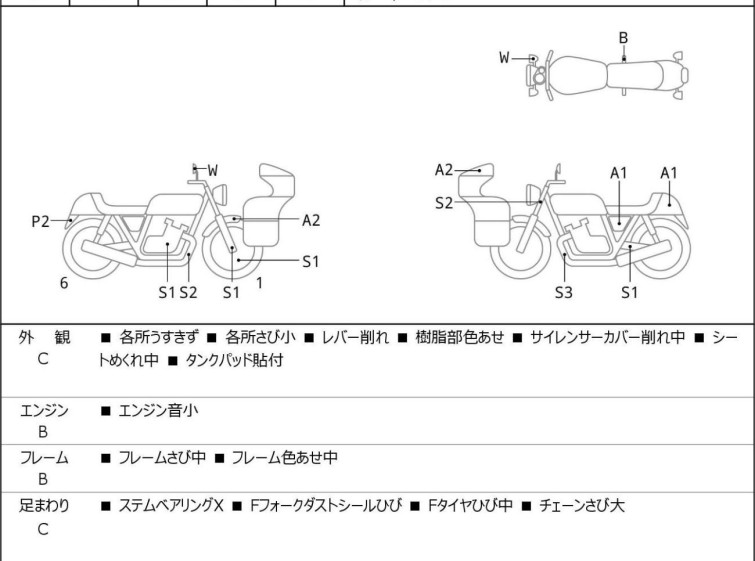 Мотоцикл Suzuki GSR250 с пробегом 19357 km