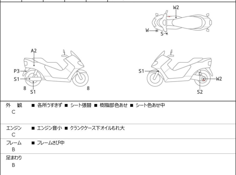 Мотоцикл Honda PS250 BIG RUCKUS с пробегом 56039 km