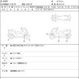 Мотоцикл Honda X-ADV750 з пробігом 16205 km