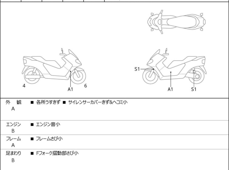 Мотоцикл Honda X-ADV750 з пробігом 16205 km
