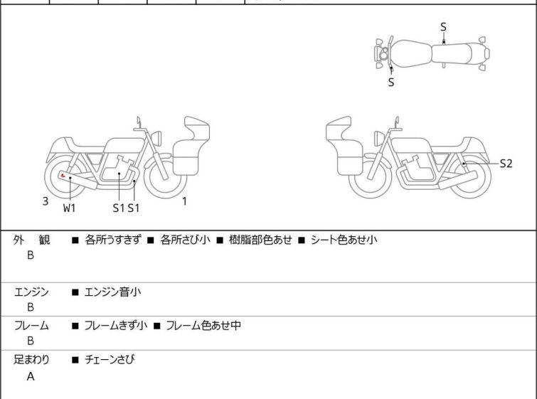 Мотоцикл Honda REBEL CMX250 с пробегом 11967 km