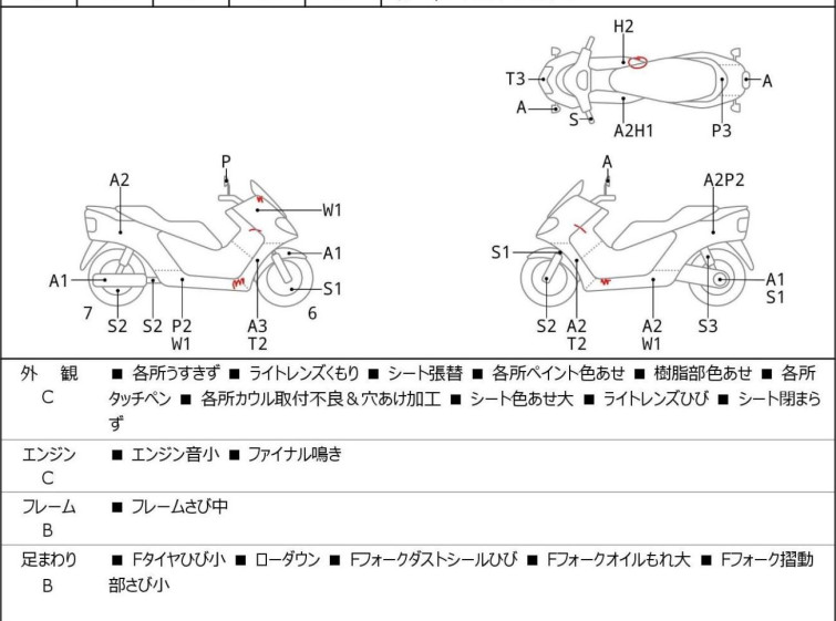Мотоцикл Honda FORZA Z з пробігом 14229 km