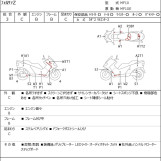 Мотоцикл Honda FORZA Z з пробігом 34164 km