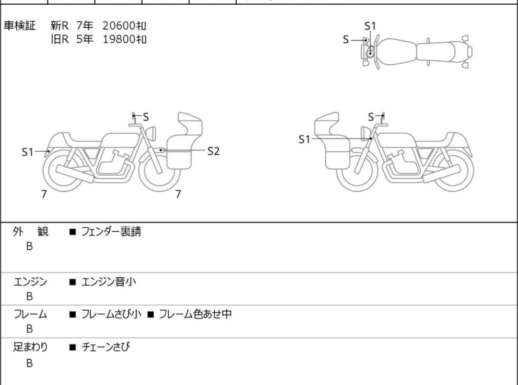 Мотоцикл Yamaha SR400 з пробігом 20698 km