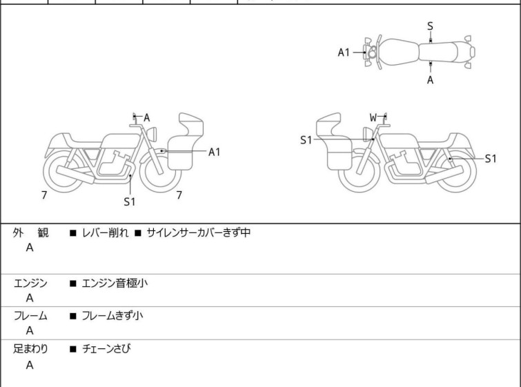 Мотоцикл Honda CL250 с пробегом 2952 km