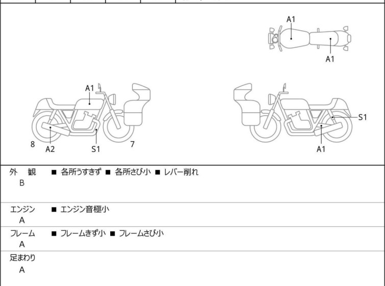 Мотоцикл Honda GB350 з пробігом 5948 km
