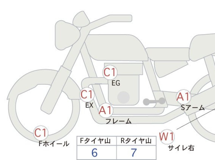 Мотоцикл HD ACCESS125 з пробігом 9411 km