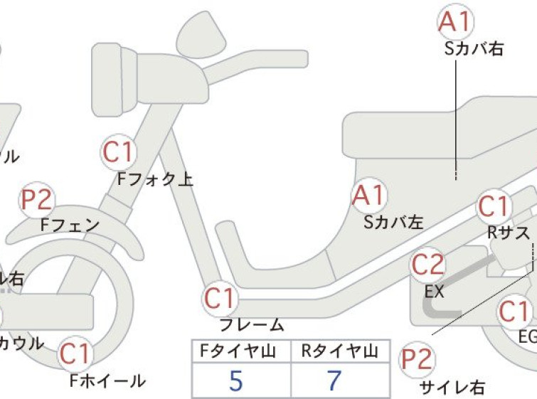 Мотоцикл Yamaha MAJESTY 250 TRIKE з пробігом 1971 km
