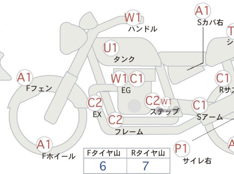 Мотоцикл Kawasaki ZRX1100 с пробегом 16130 km