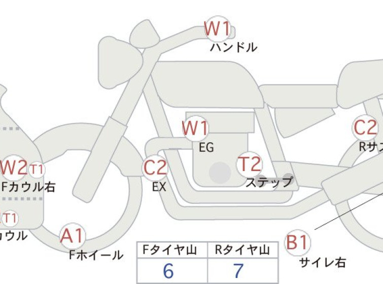 Мотоцикл Kawasaki NINJA250R з пробігом 4620 km
