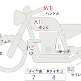 Мотоцикл Kawasaki NINJA ZX-14RA з пробігом 7757 km