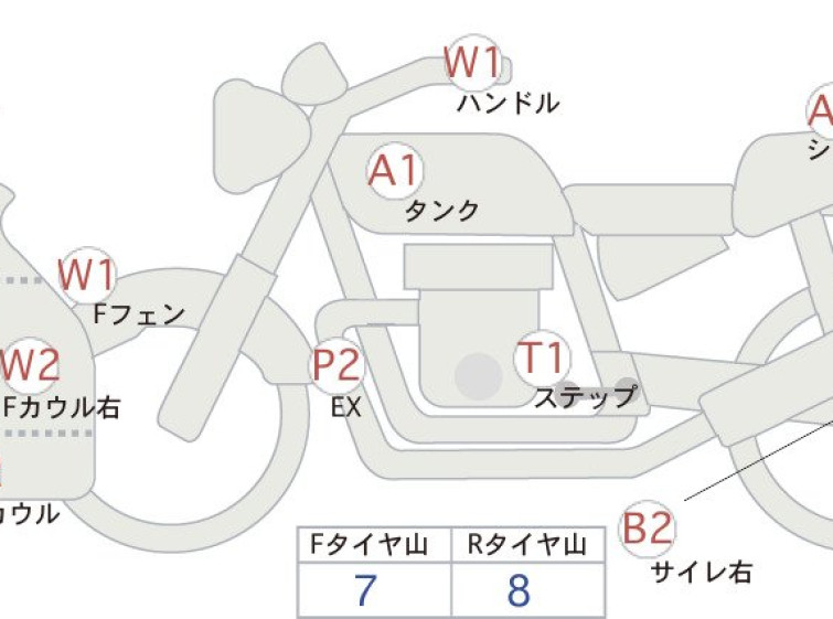 Мотоцикл Kawasaki NINJA ZX-14RA з пробігом 7757 km
