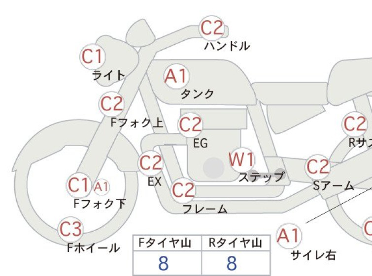 Мотоцикл Yamaha DRAGSTAR XVS250 з пробігом 577 km