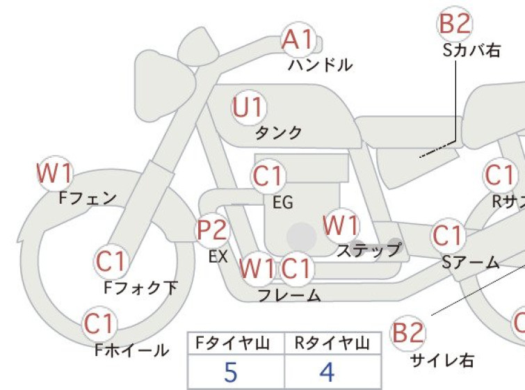 Мотоцикл Kawasaki MEGURO K3 з пробігом 8313 km
