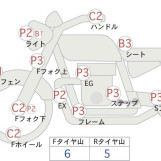 Мотоцикл Honda SL230 з пробігом 16674 km