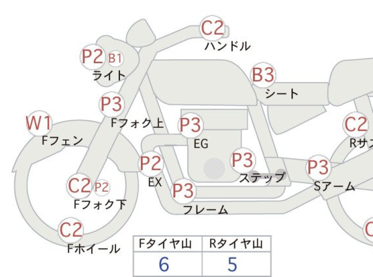Мотоцикл Honda SL230 з пробігом 16674 km