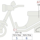 Мотоцикл Honda FORZA з пробігом 21313 km