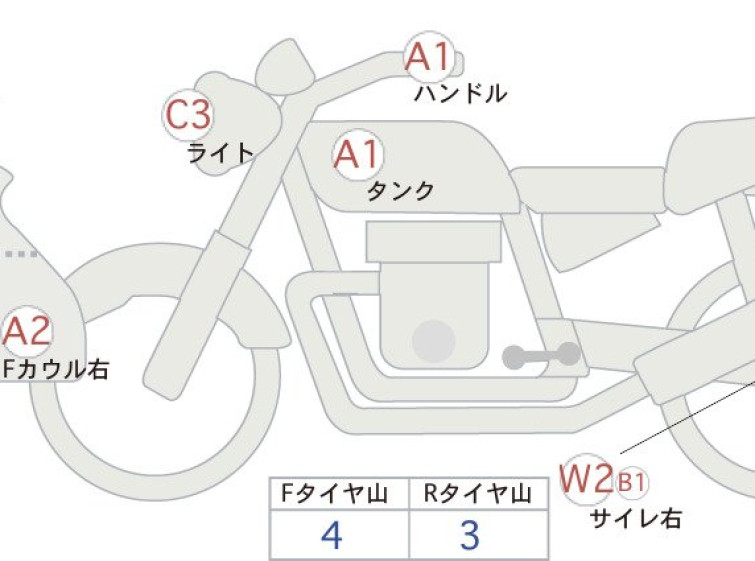 Мотоцикл Suzuki GSR250 з пробігом 10637 km