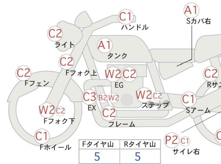 Мотоцикл Kawasaki W800 з пробігом 52589 km
