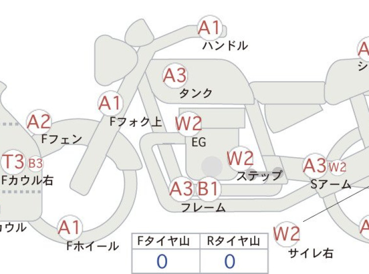 Мотоцикл Honda CBR1000RR
