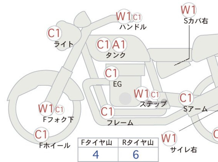Мотоцикл Yamaha DRAGSTAR XVS400 CLASSIC з пробігом 12673 km